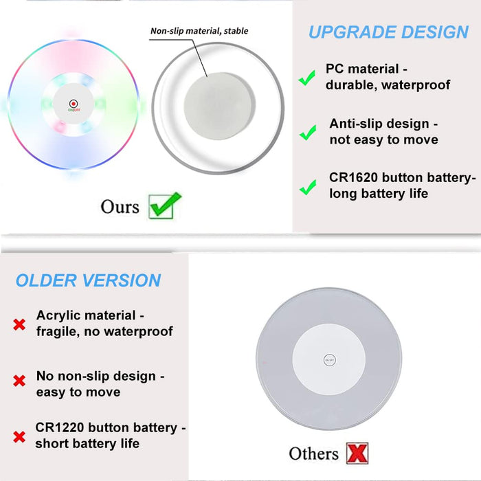 10 PCS Colorful LED Coasters for Drinks, Ultra-Thin LED Luminous Coaster Cocktail Coaster, Non-Slip & Waterproof Transparent Bar Beer Beverage Coasters w/ 10 PCS Extra Batteries for Club Party Wedding