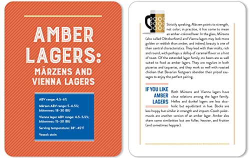 The Beer Lover’s Card Deck: 50 Cards for Selecting, Tasting, and Pairing