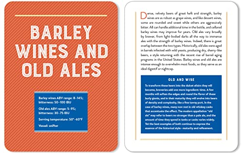 The Beer Lover’s Card Deck: 50 Cards for Selecting, Tasting, and Pairing