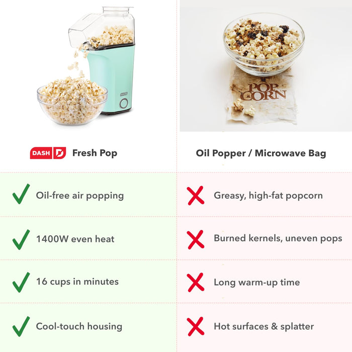 Dash Fresh Pop Popcorn Maker, 16-Cup Hot Air Popper, Aqua