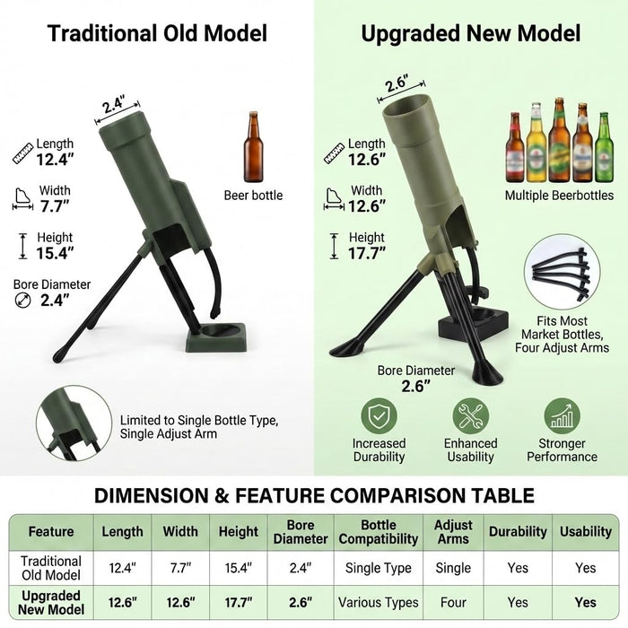 FKSWSQY Cap Mortar Bottle Opener - Tactical Beer Cap Launcher with Adjustable Arms for 12oz Bottles - Heavy Duty Military Bar Decor - Fun Gift for Men, Veterans, Dads