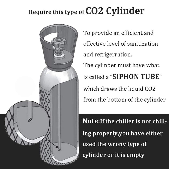 INNOVECO Glass Chiller – CO2 Glass Froster for Cups and Glasses – Instant Drink Chiller for Cocktail, Beer, Mixed Drinks, Wine – Glass Chiller for Bar, Restaurant, Kitchen.