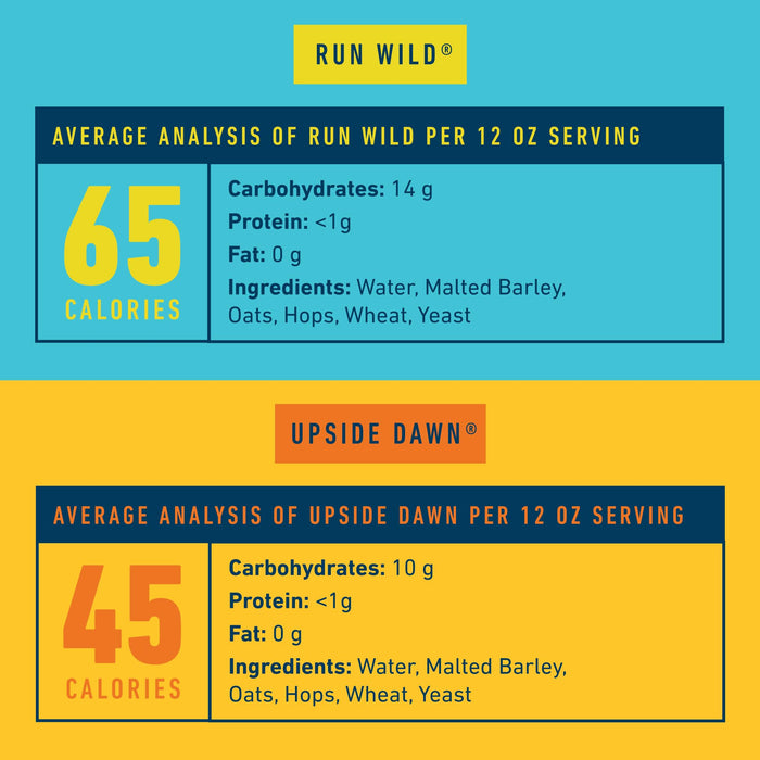 Athletic Brewing Company Craft NA - 6-Pack of All Out, Upside Dawn, Run Wild IPA, and Cerveza Atletica - Low-Calorie, Award Winning - All Natural Ingredients For A Great Tasting Drink - 12 Fl Oz Cans