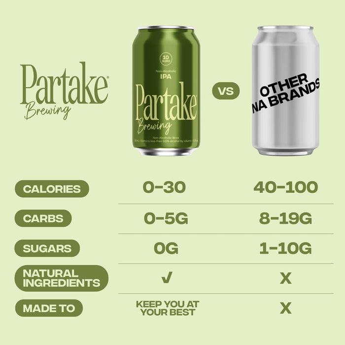 Partake Brewing Craft Non Alcoholic Beer, IPA 12 Pack x 12 Fl Oz Cans - Low Calorie & Carb, No Sugar, All Natural Ingredients - Award-Winning Taste, Non Alcoholic Beer Without the Empty Calories