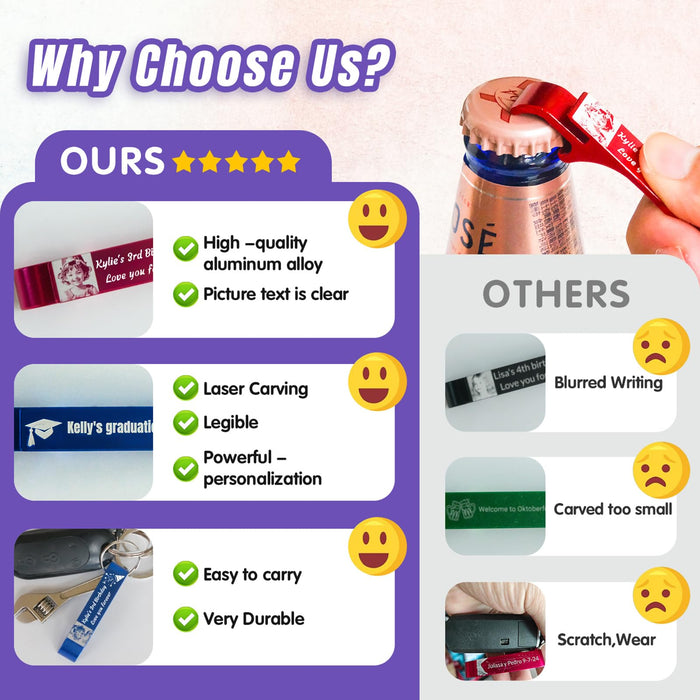 100pcs Personalized Bottle Opener - Custom Bottle Opener Keychain for Wedding, Anniversary, party,Support for Customized Logos.