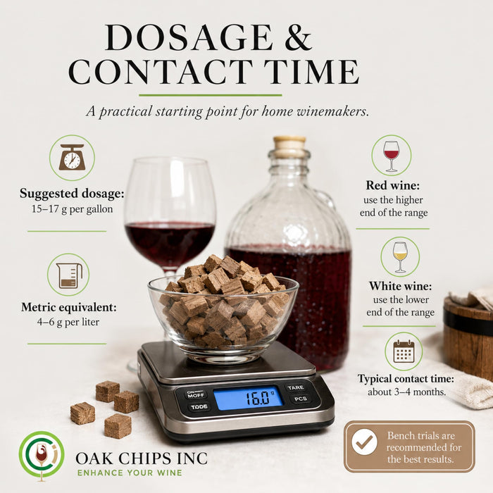 Oak Chips Inc. French Oak Cubes for Brewing - Medium Toast - 1 lb - Perfect for Aging Wines, Spirits, Beer, and More!