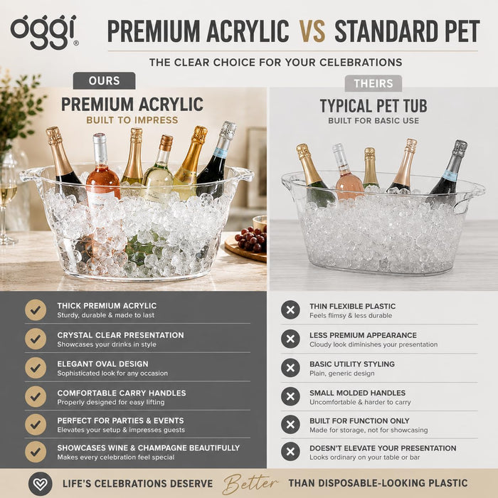 OGGI Acrylic Oval Party Tub - Clear Beverage Cooler w/Handles, Wine Cooler, Beer Chiller, Ideal Party Tubs for Drinks, Use Ice Tub for Indoor or Outdoor Bars, 18.5" x 11"