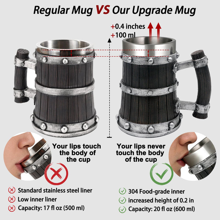 Medieval Viking Beer Mugs for Men - 21oz Norse Wood Tankard