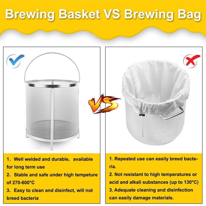 PSLER 13.8×13.8 inch (35×35cm) Wine Beer Dry Hops Filter Brewing Hopper Strainer 300 Micron Mesh Barrel Brewing Grain Basket Strainer for Homebrew Hops Wine Beer Tea Kettle Brew Filter
