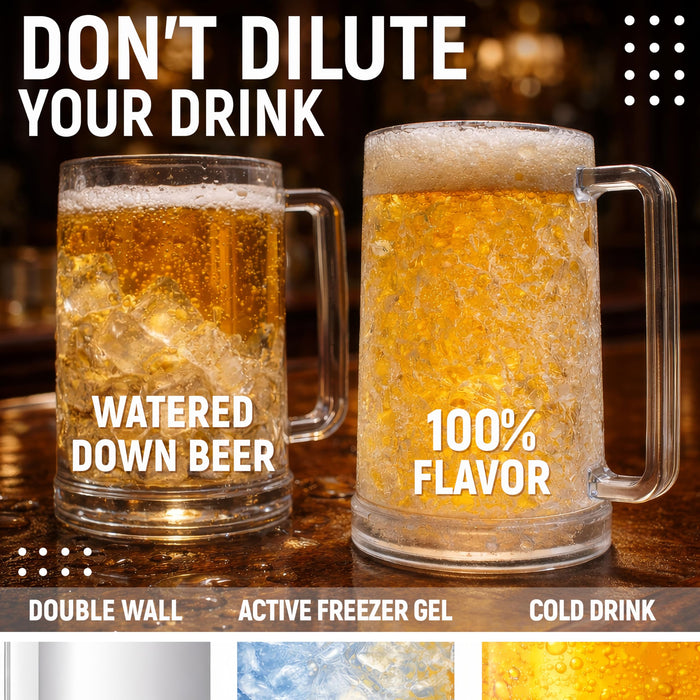Granatan Frozen Beer Mugs (Set of 2), 16oz Double Wall Gel Freezer Cups with Handle, Acrylic Frosty Ice Stein for Cold Drinks, Break-Resistant Insulated Beer Mug for Dad, Men, Pool Parties & BBQ