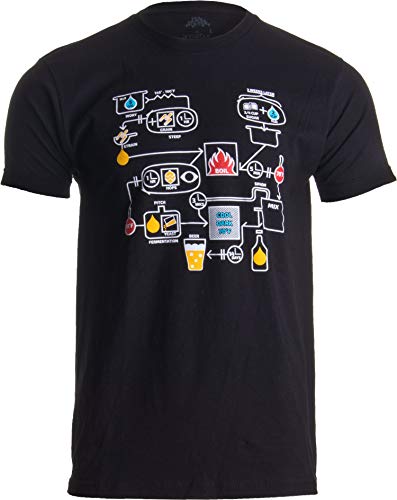 Beer Brewing Schematic | Home Brewer, Homebrew Production Chart Unisex T-Shirt -Adult,XL Black - The Beer Connoisseur® Store