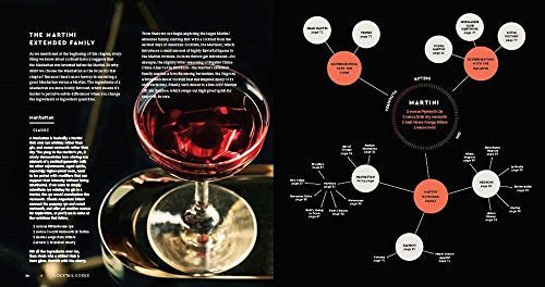 Cocktail Codex: Fundamentals, Formulas, Evolutions [A Cocktail Recipe Book] - The Beer Connoisseur® Store