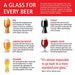 Spiegelau Craft Beer Tasting Kit Glasses, European-Made Lead-Free Crystal, Modern Beer Glasses, Dishwasher Safe, Professional Quality Tasting Glass Gift Set (Craft - Set of 4) - The Beer Connoisseur® Store